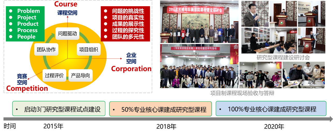 启航娱乐城