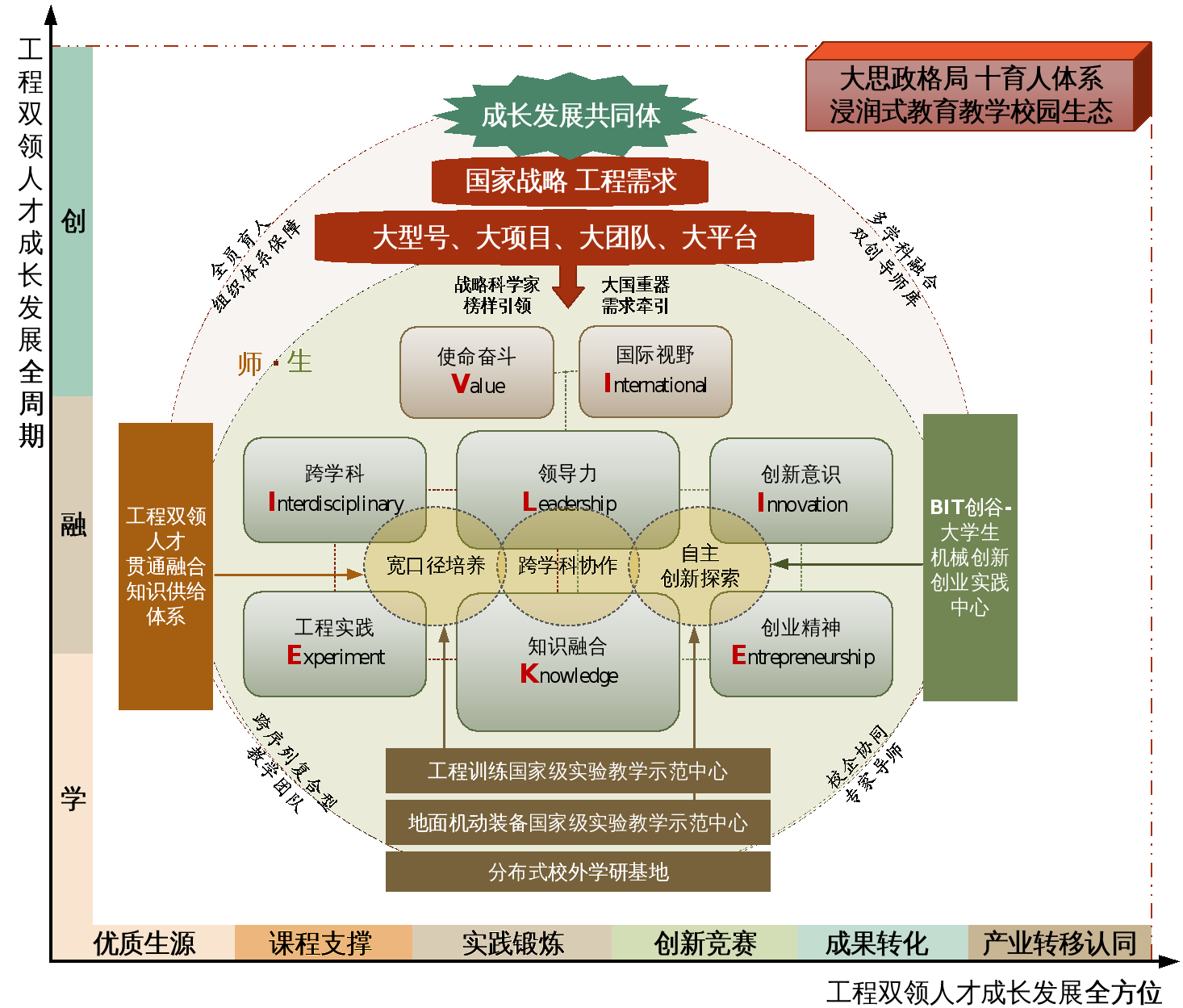 启航娱乐城