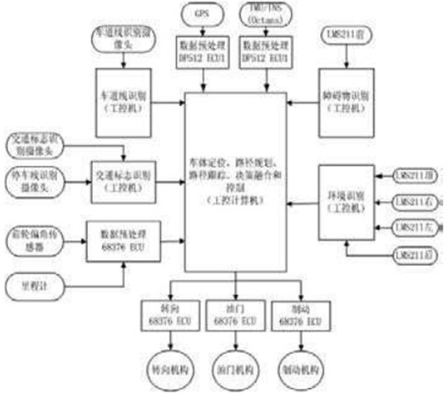 启航娱乐城