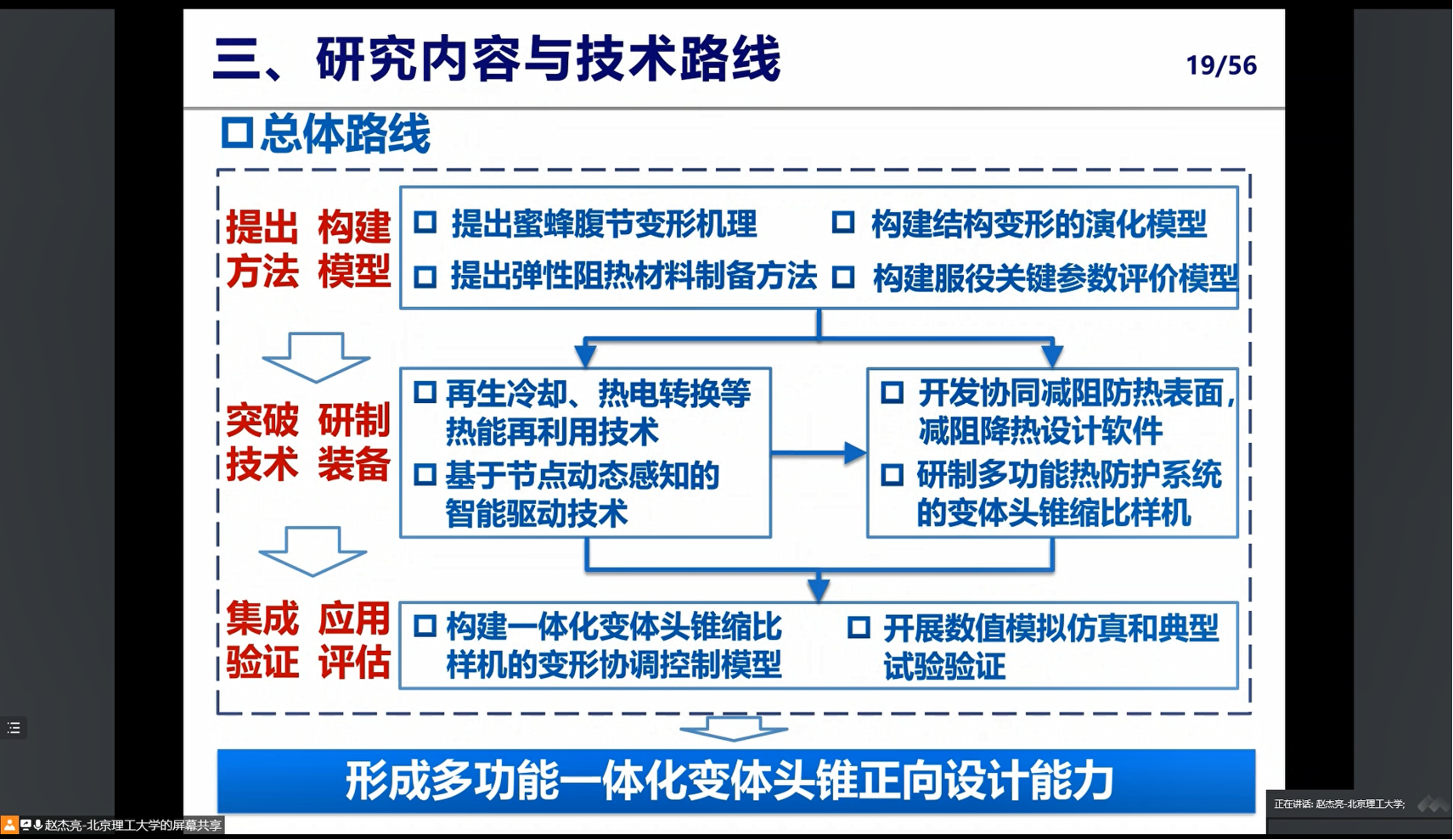 启航娱乐城