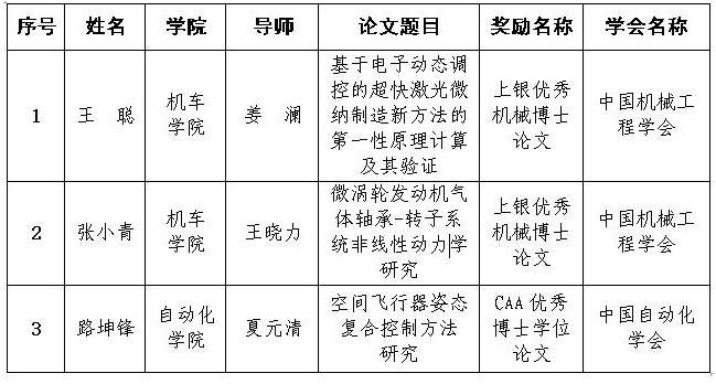 启航娱乐城