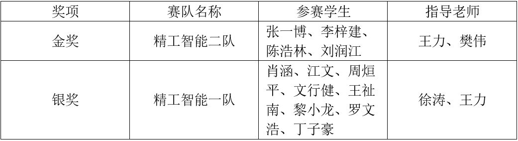 启航娱乐城