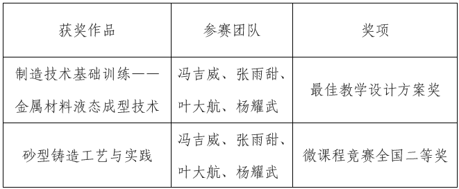 启航娱乐城